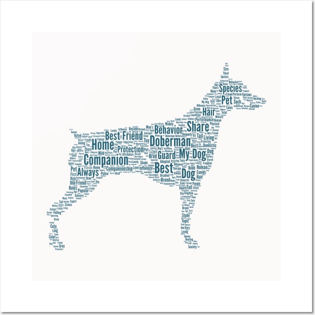 Dog Doberman Animal Pet Text Word Cloud Wall Art by Cubebox